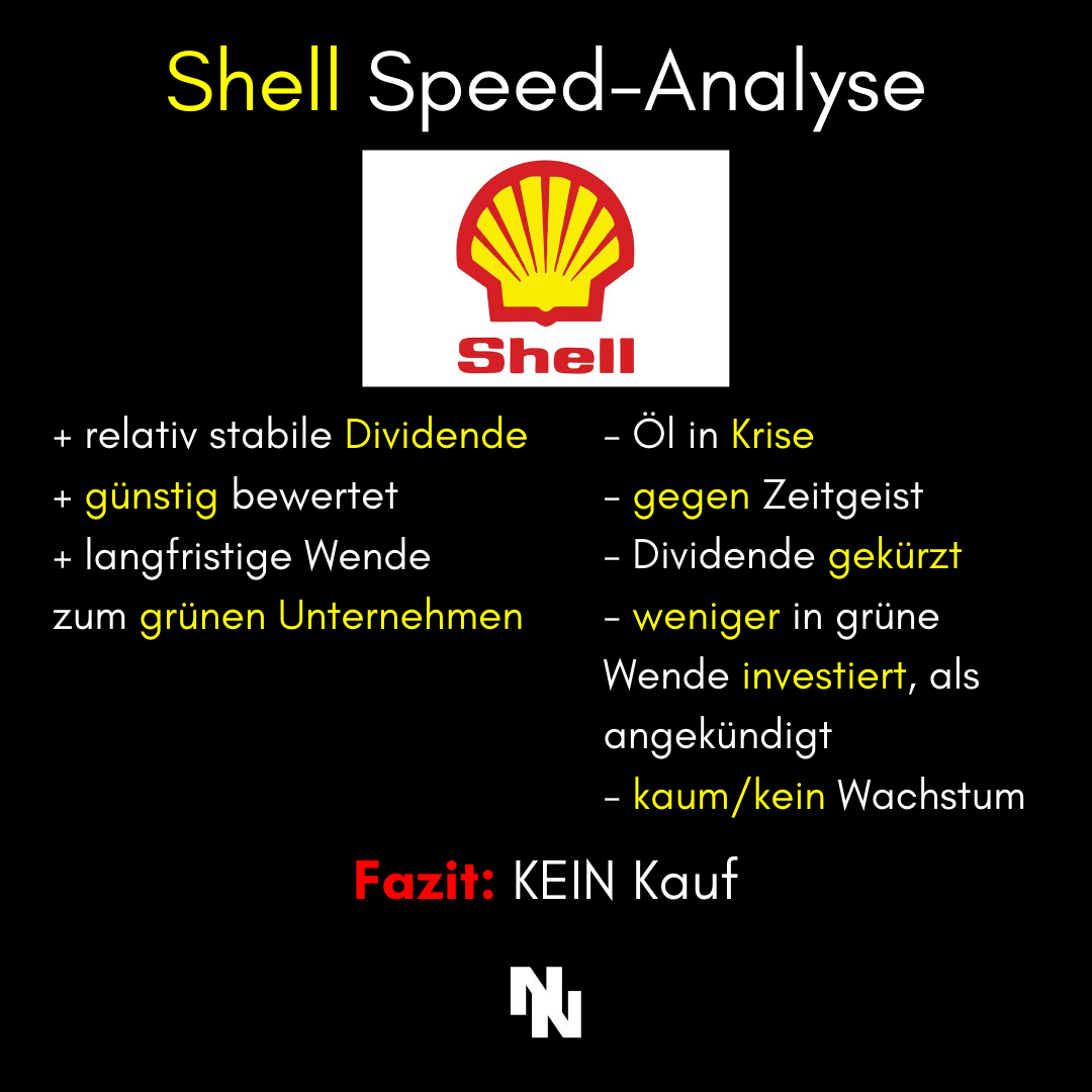 Speed Analyse Royal Dutch Shell Top Oder Flop Aktien Geld Finanzen